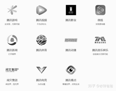 腾讯控股基础研究4 全面解析腾讯影业服务产品线